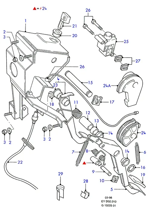 Pedal cluster diagram