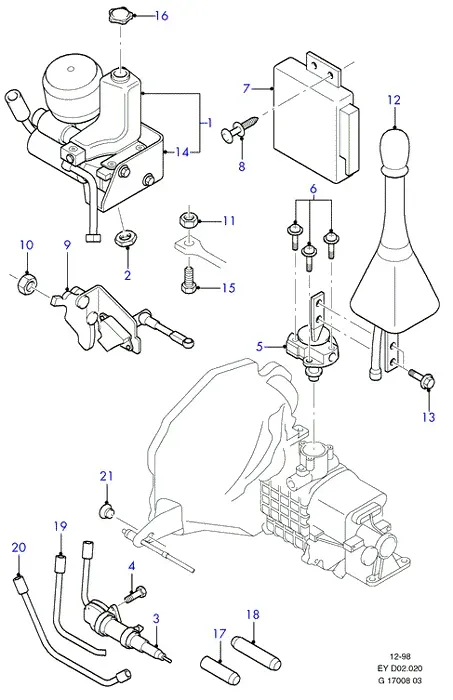 Pedal cluster diagram