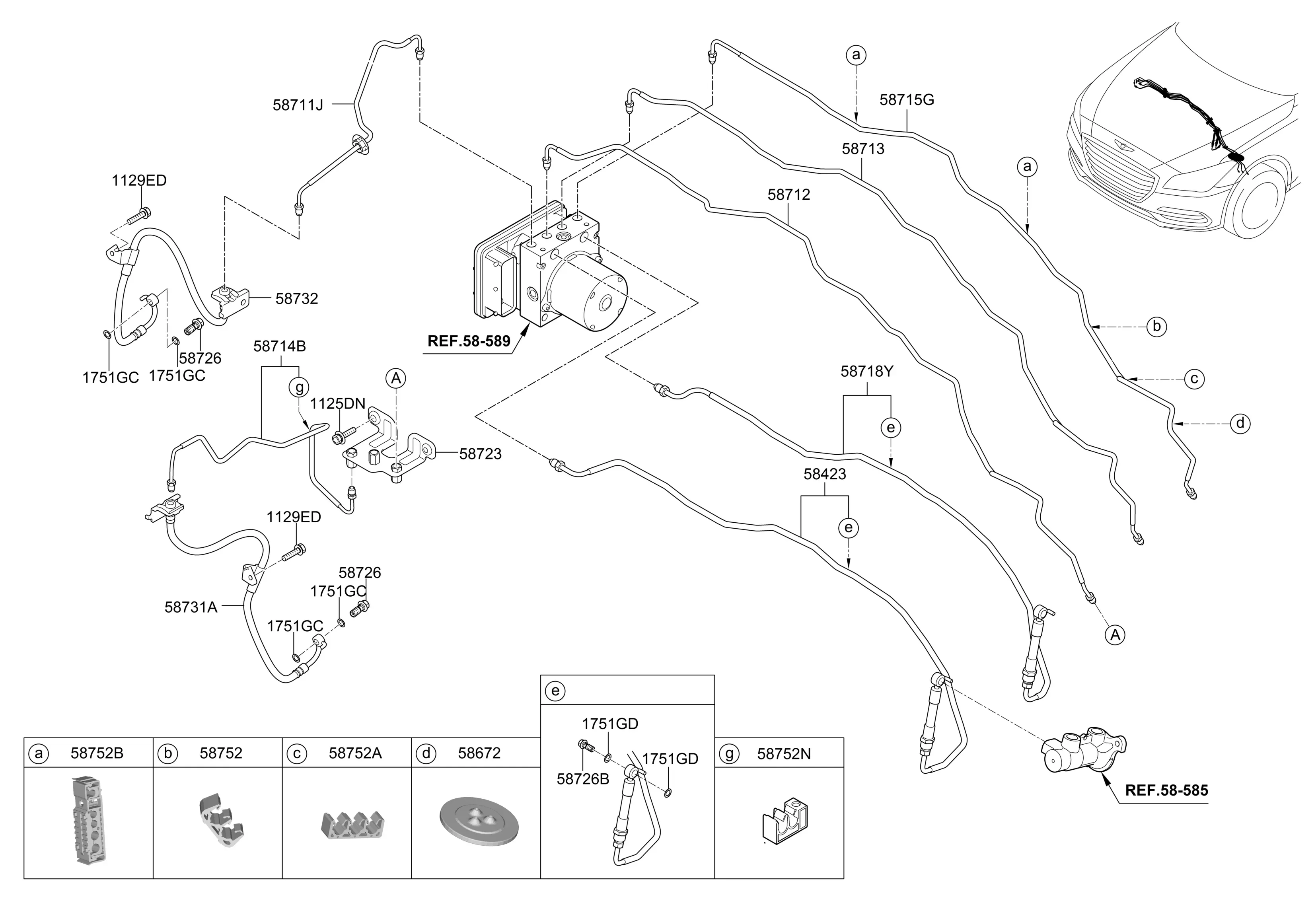 Brake lines diagram