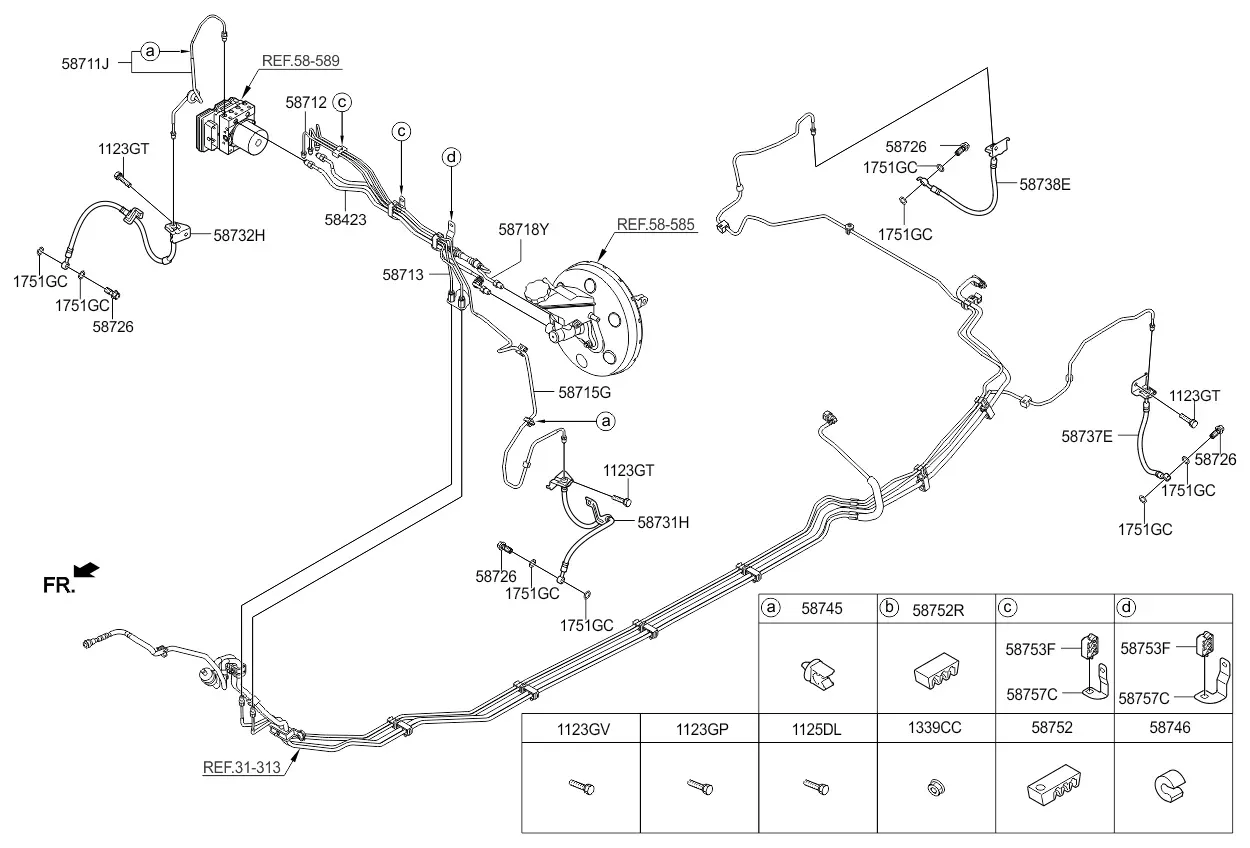 Brake lines diagram