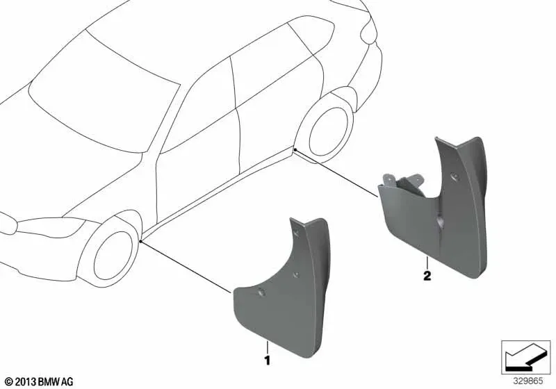 Mud guards diagram