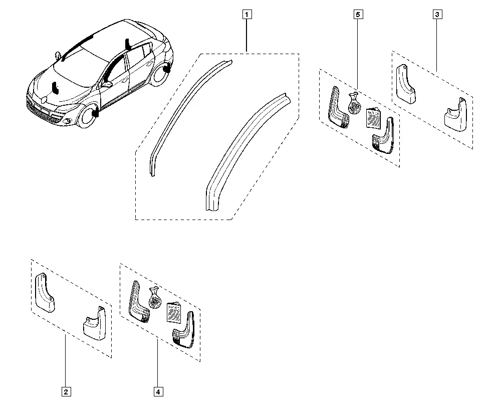 Mud guards and deflectors diagram