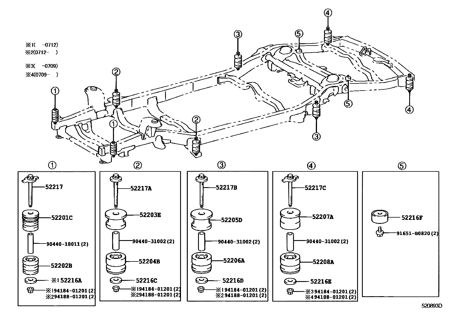 Body mount diagram
