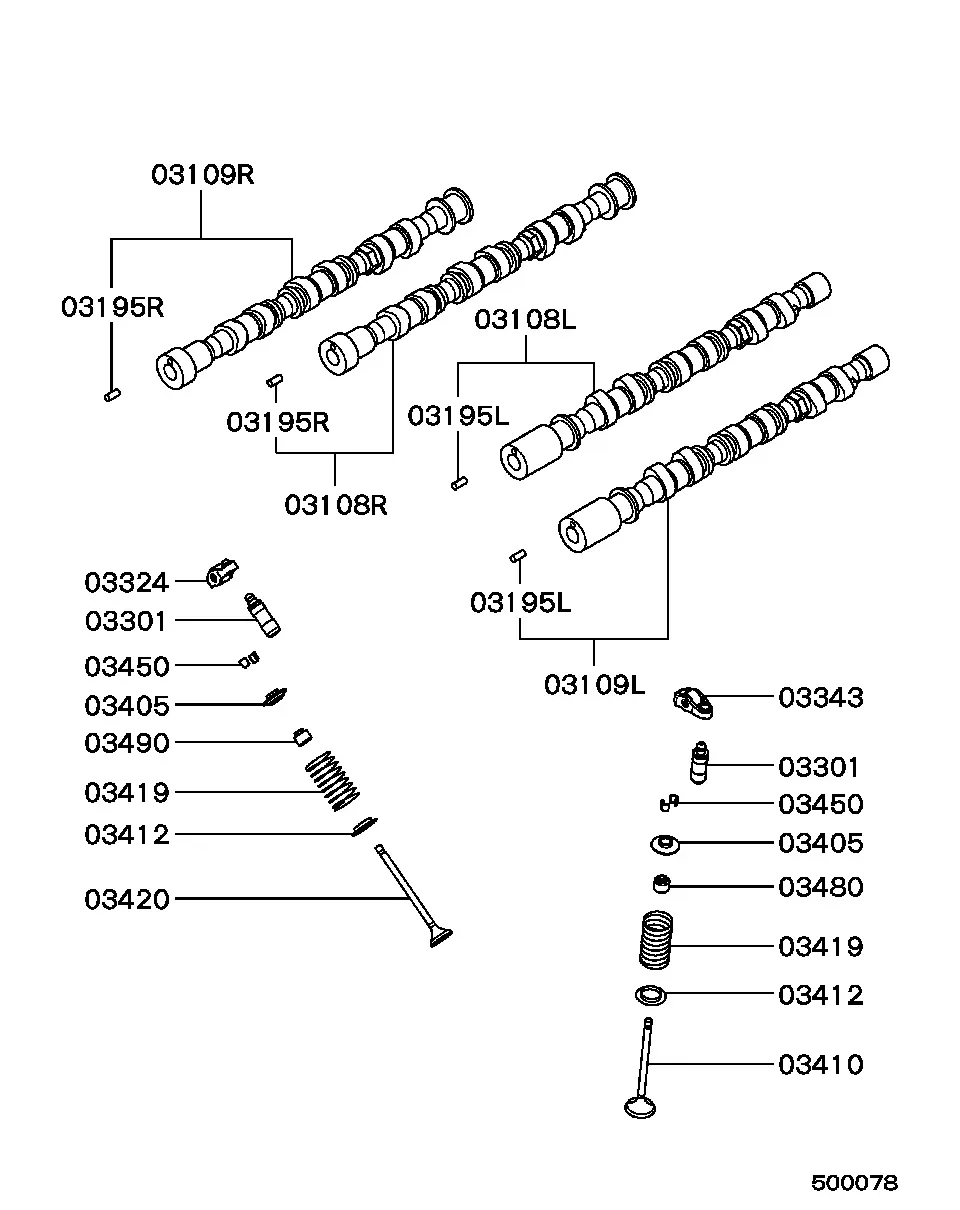 Valve train diagram