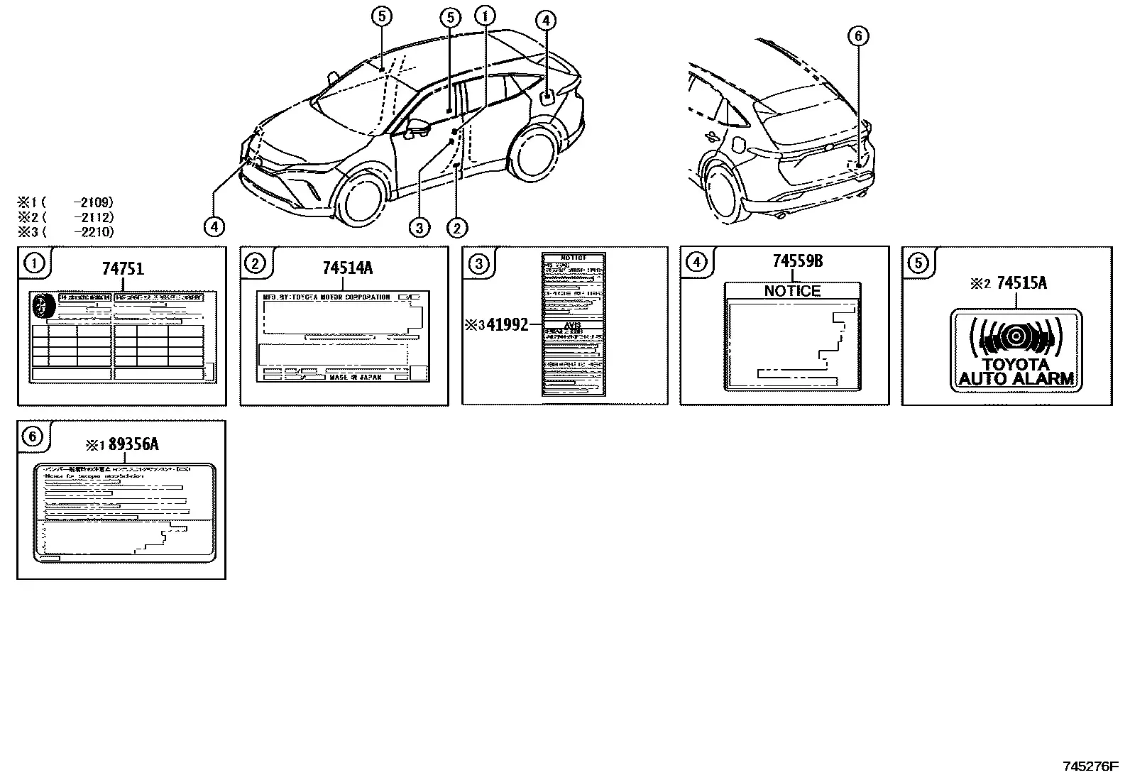 Information labels diagram