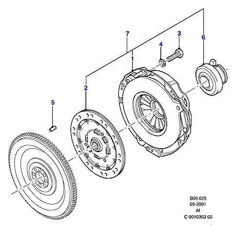 Clutch diagram