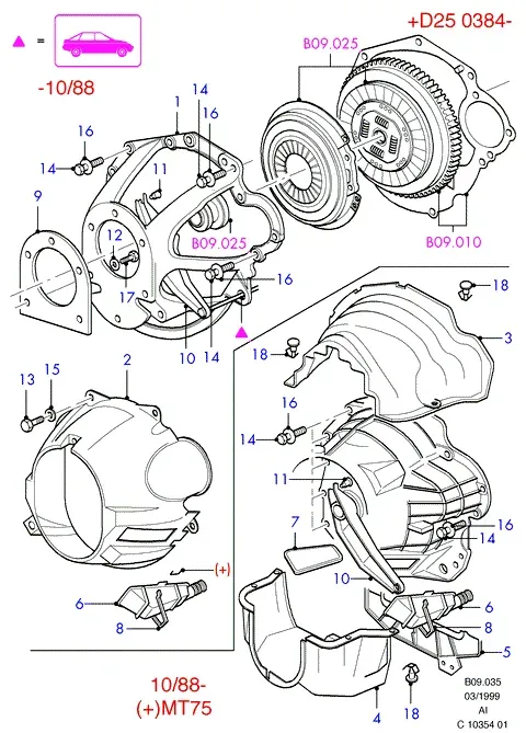 Clutch housing diagram