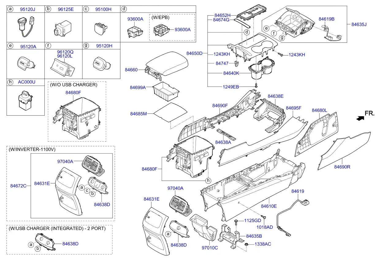 Floor console diagram
