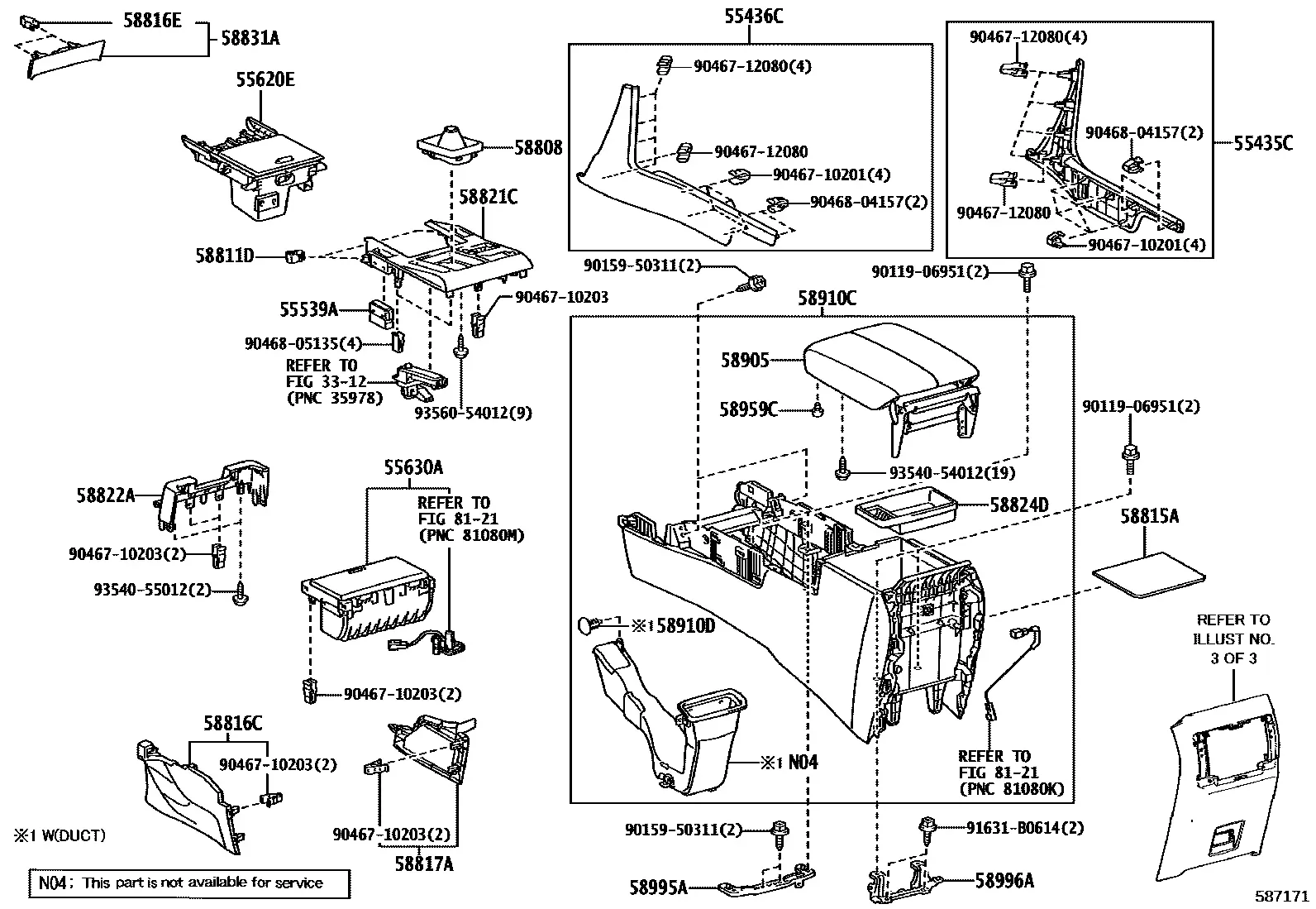 Console box diagram