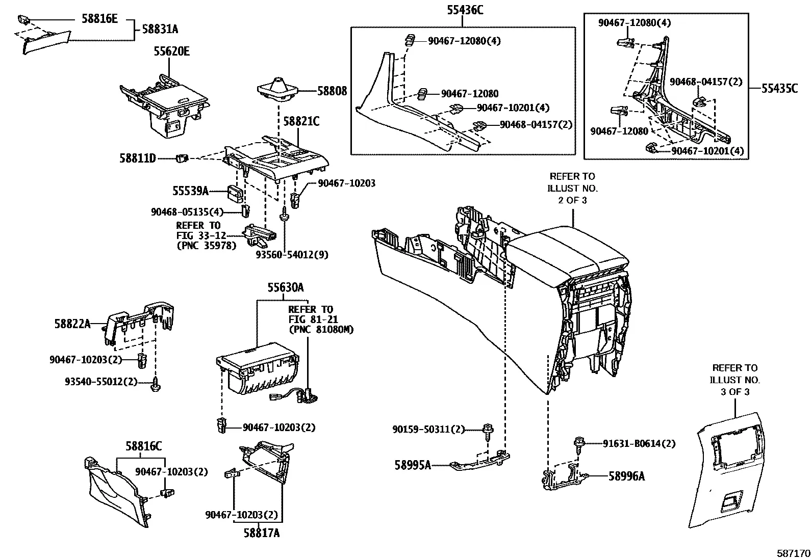 Console box diagram