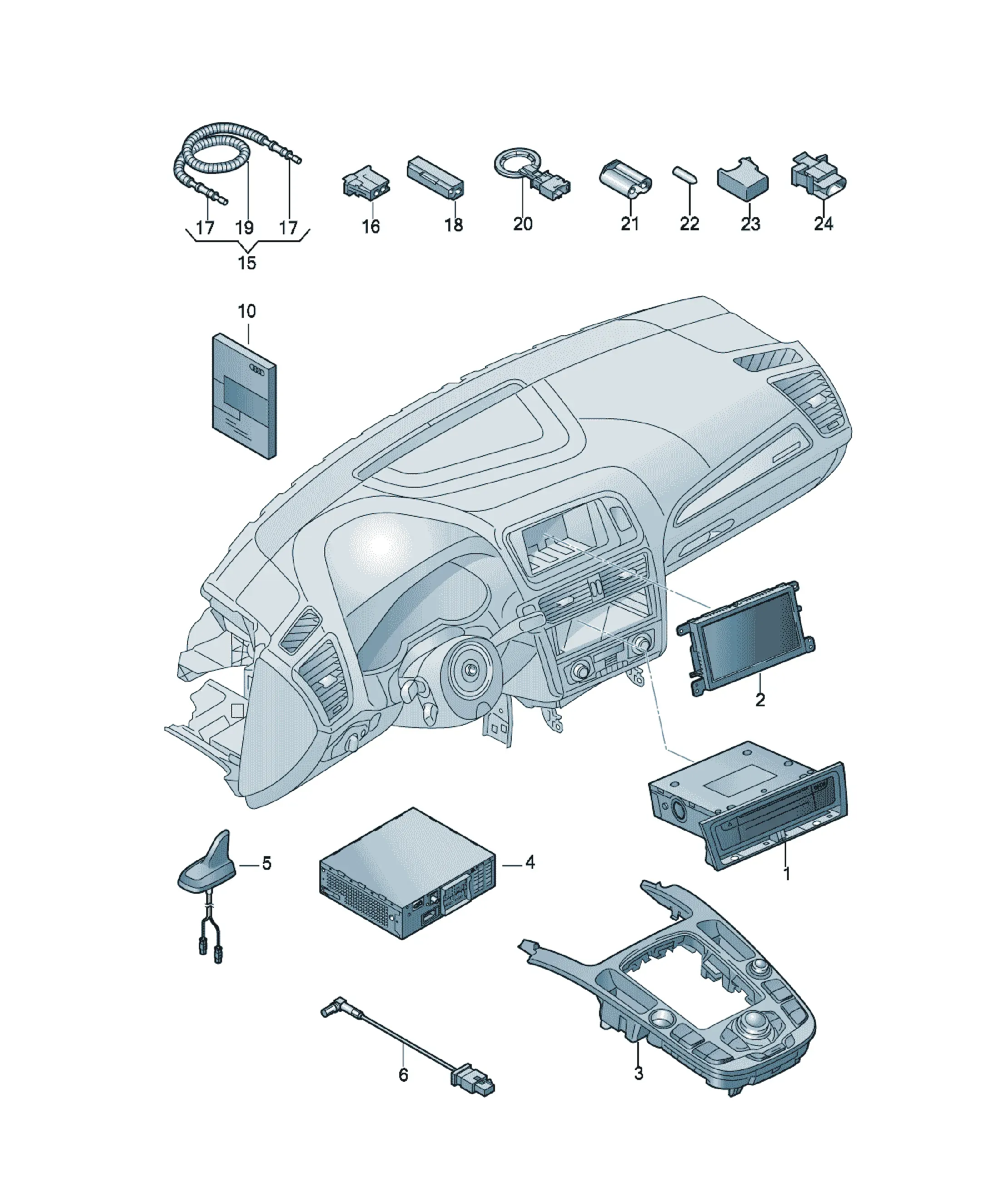 Infotainment control unit diagram