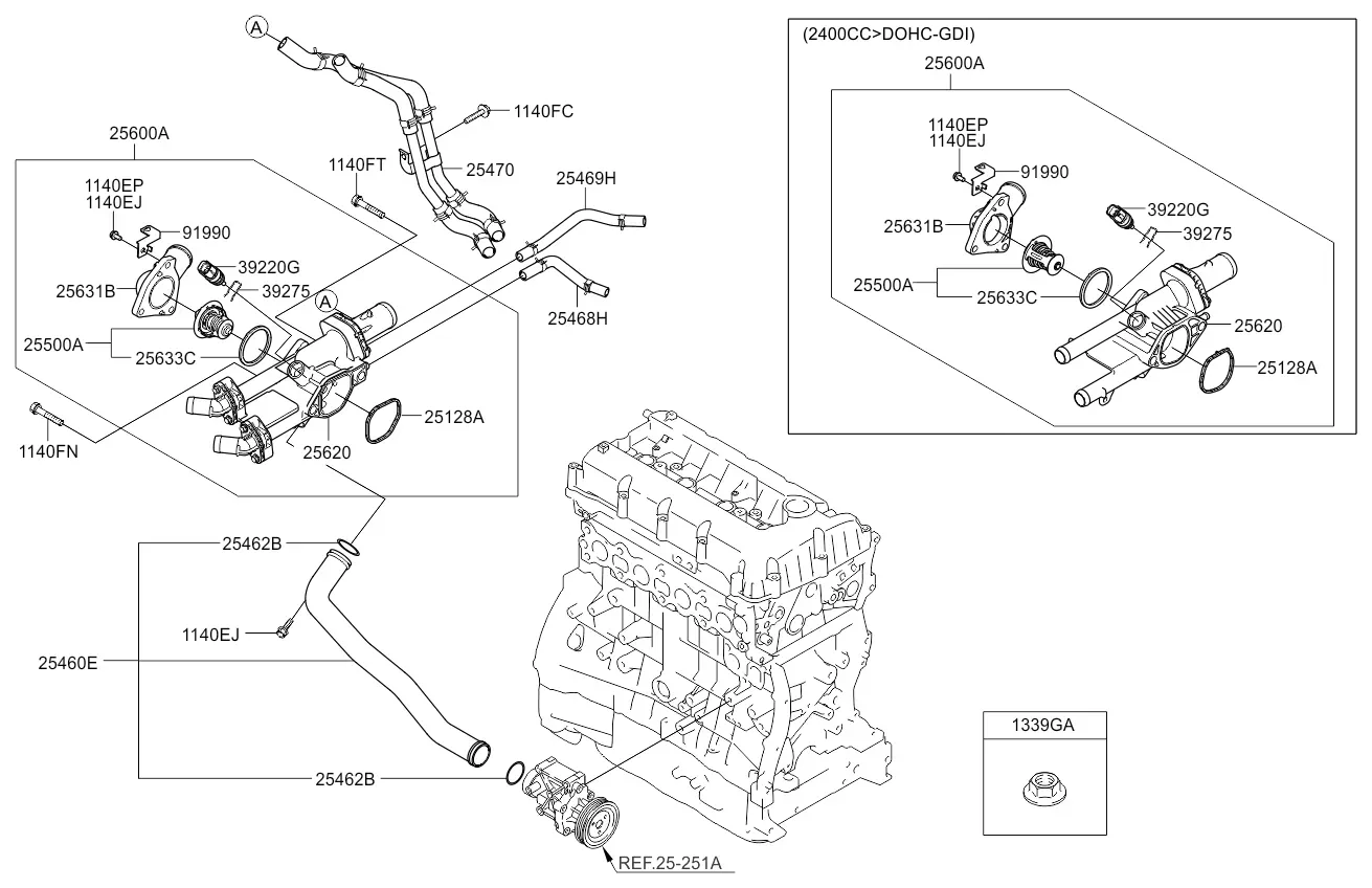 Cooling system diagram