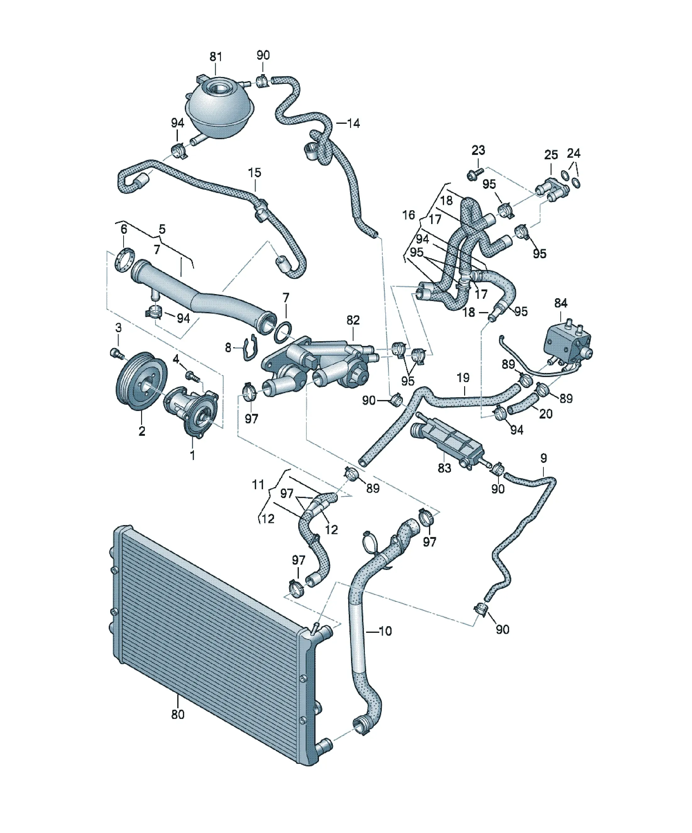 Cooling system diagram