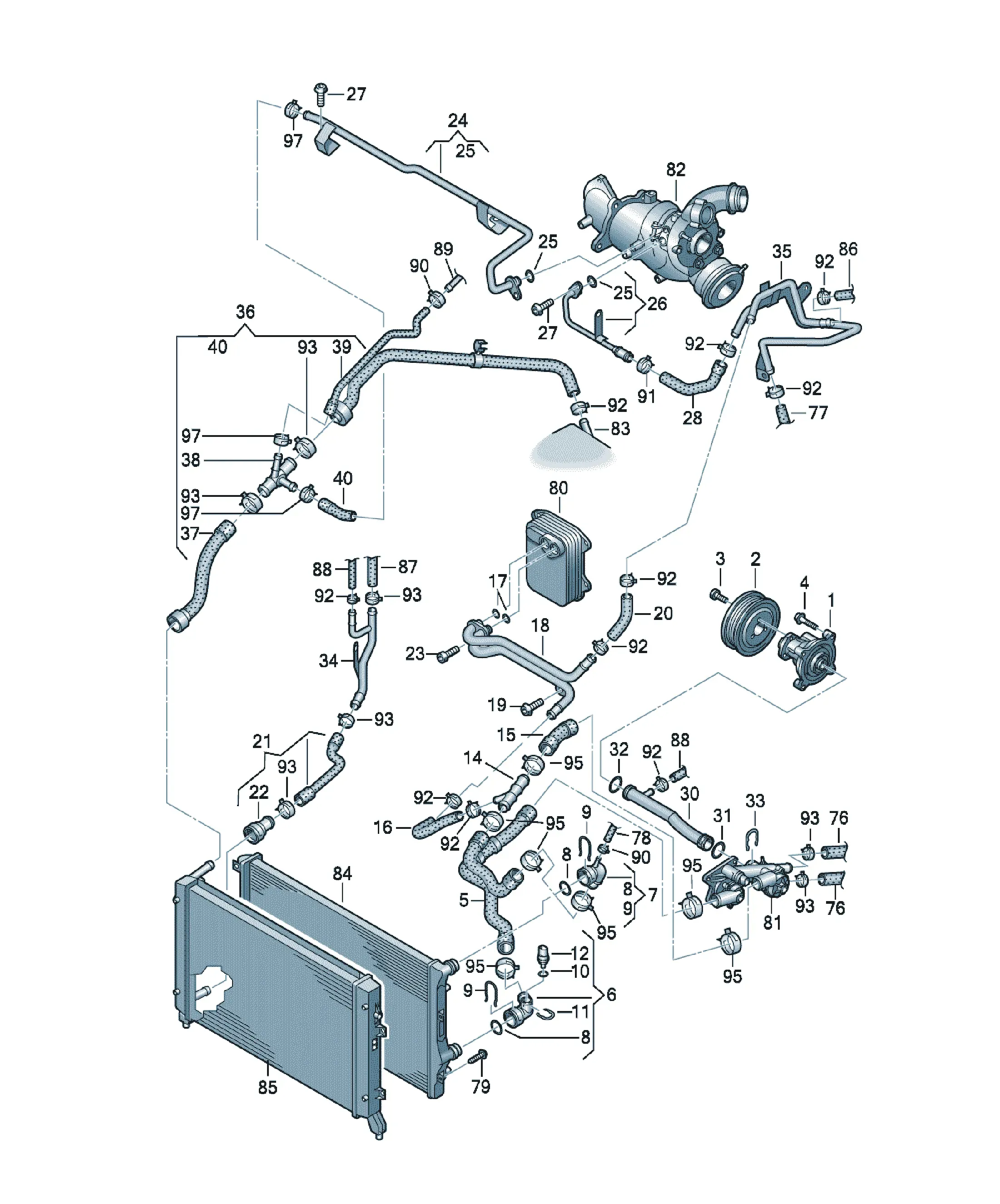 Cooling system diagram