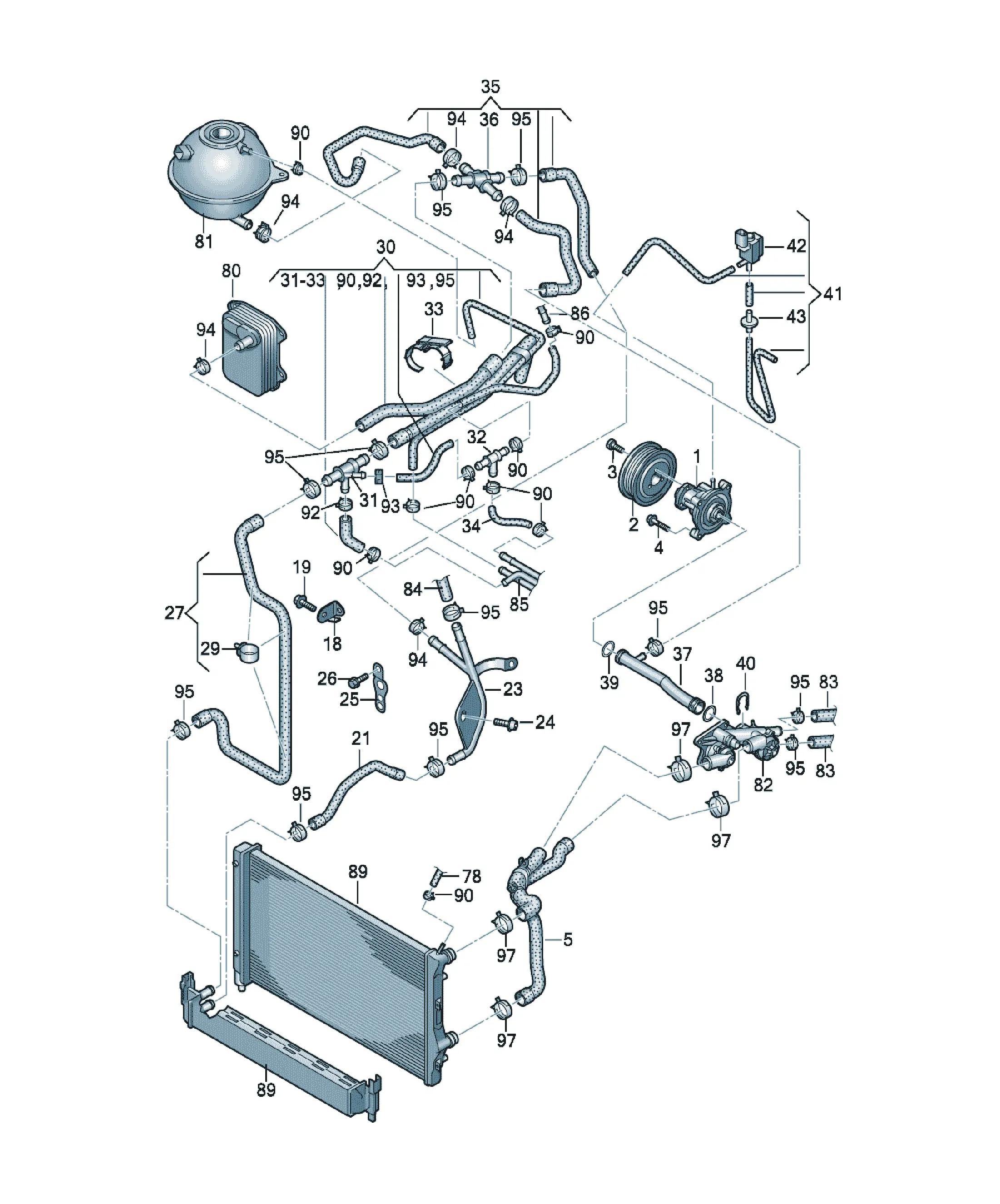 Cooling system diagram
