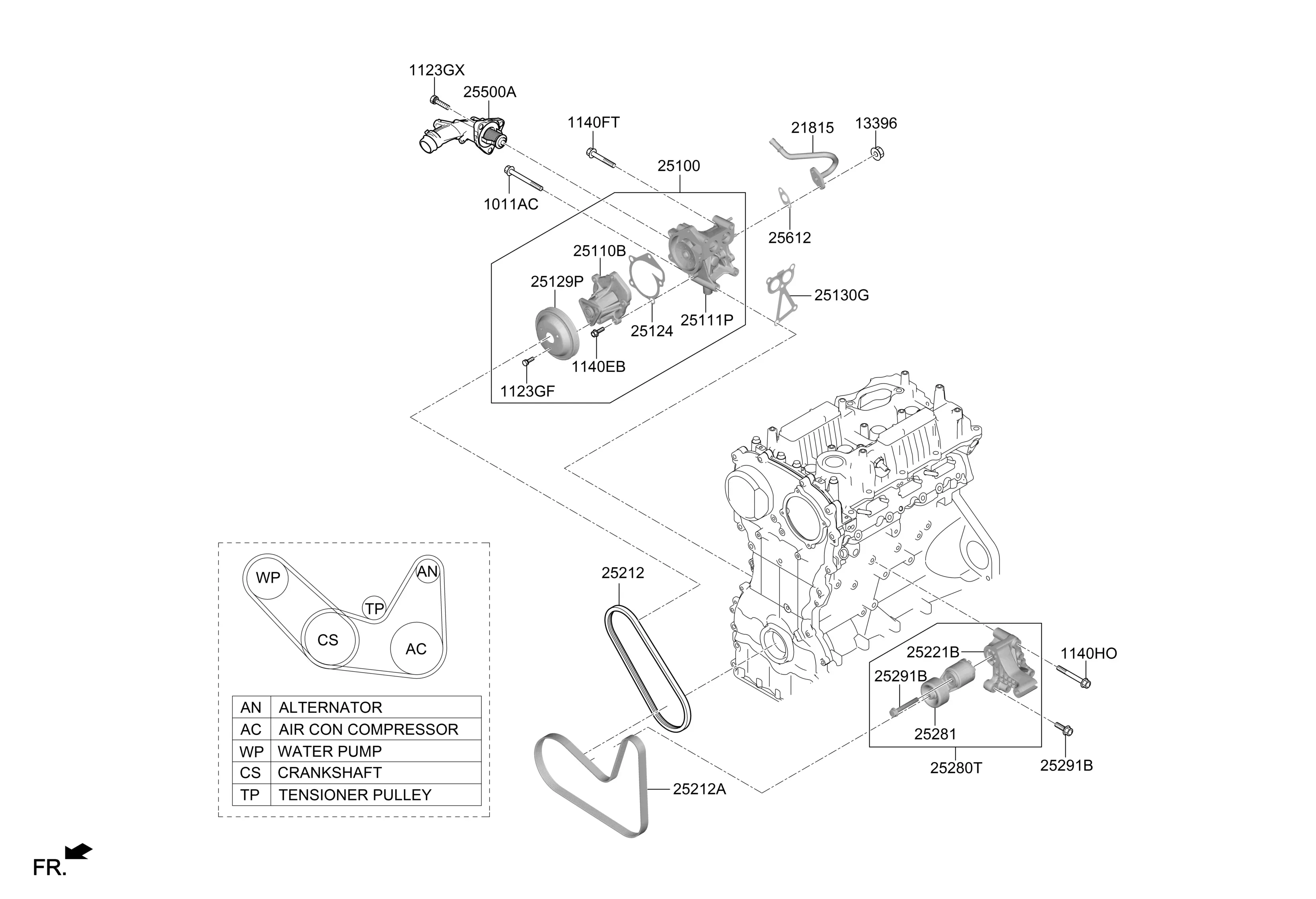 Water pump diagram