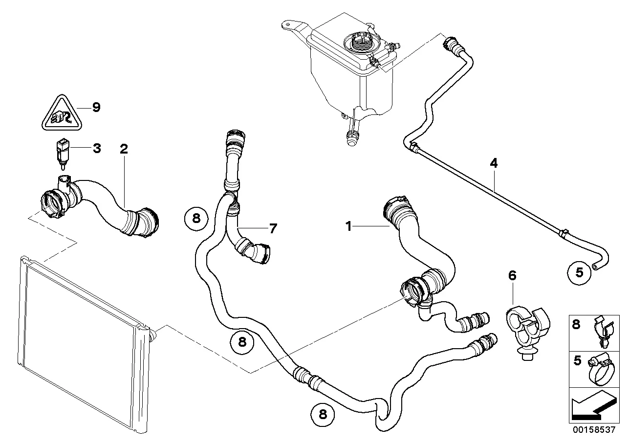 Cooling system hoses diagram