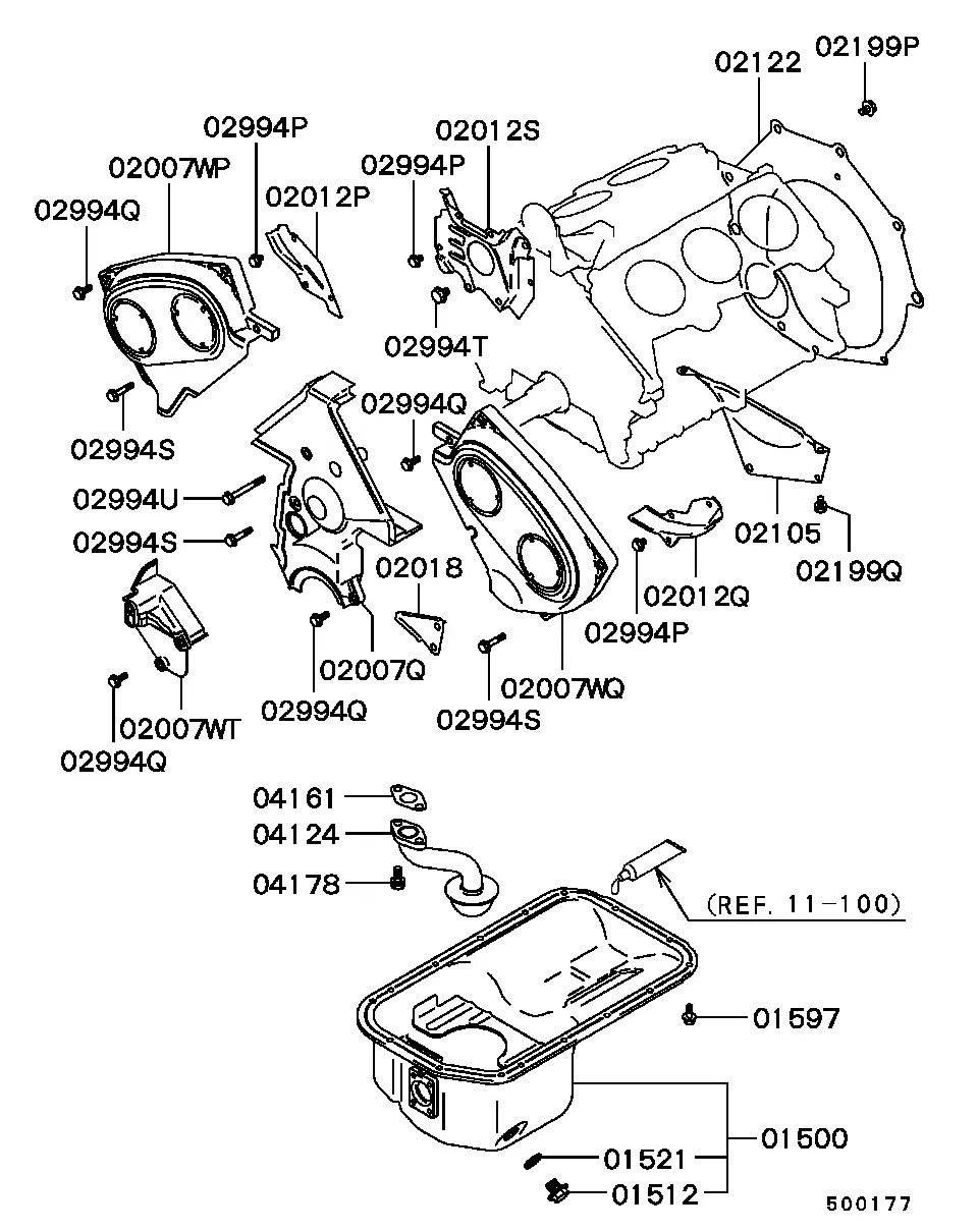 Cylinder block diagram