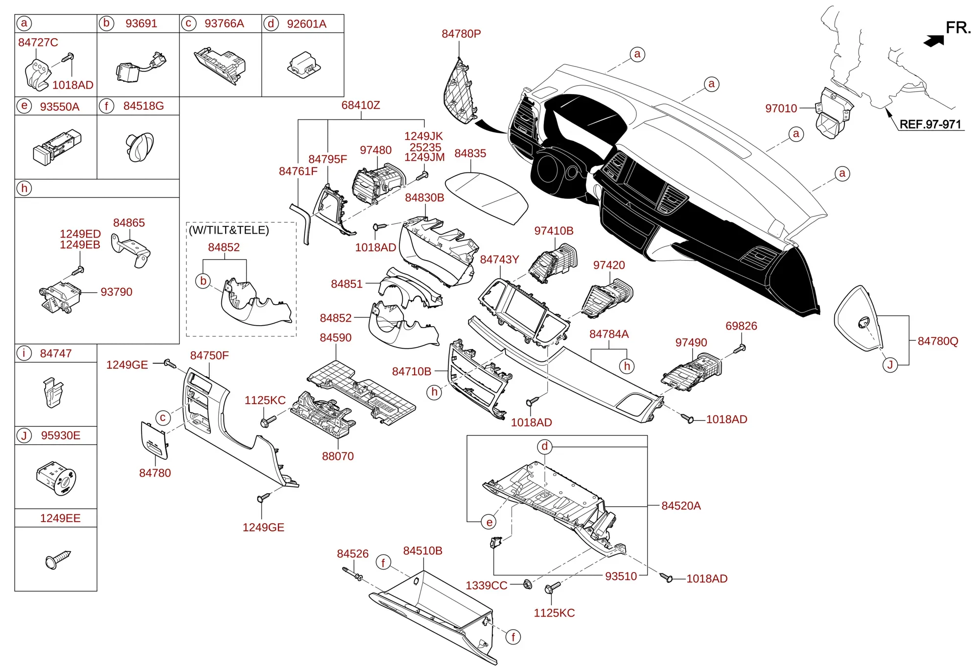 Dashboard diagram