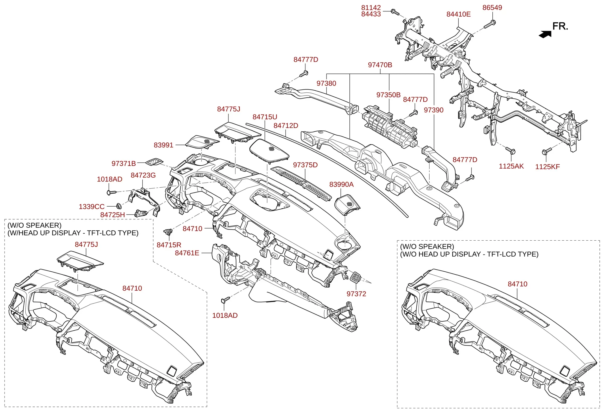 Dashboard diagram