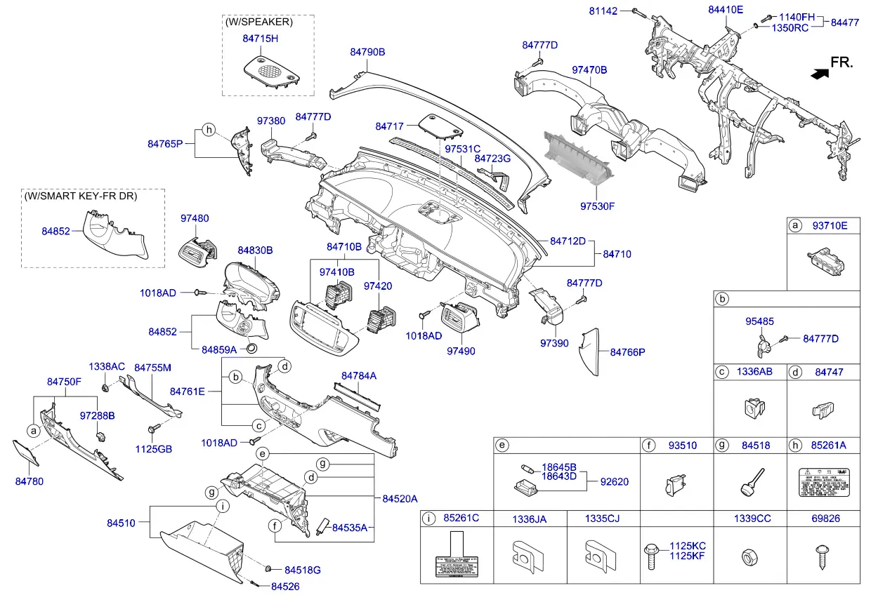 Dashboard diagram