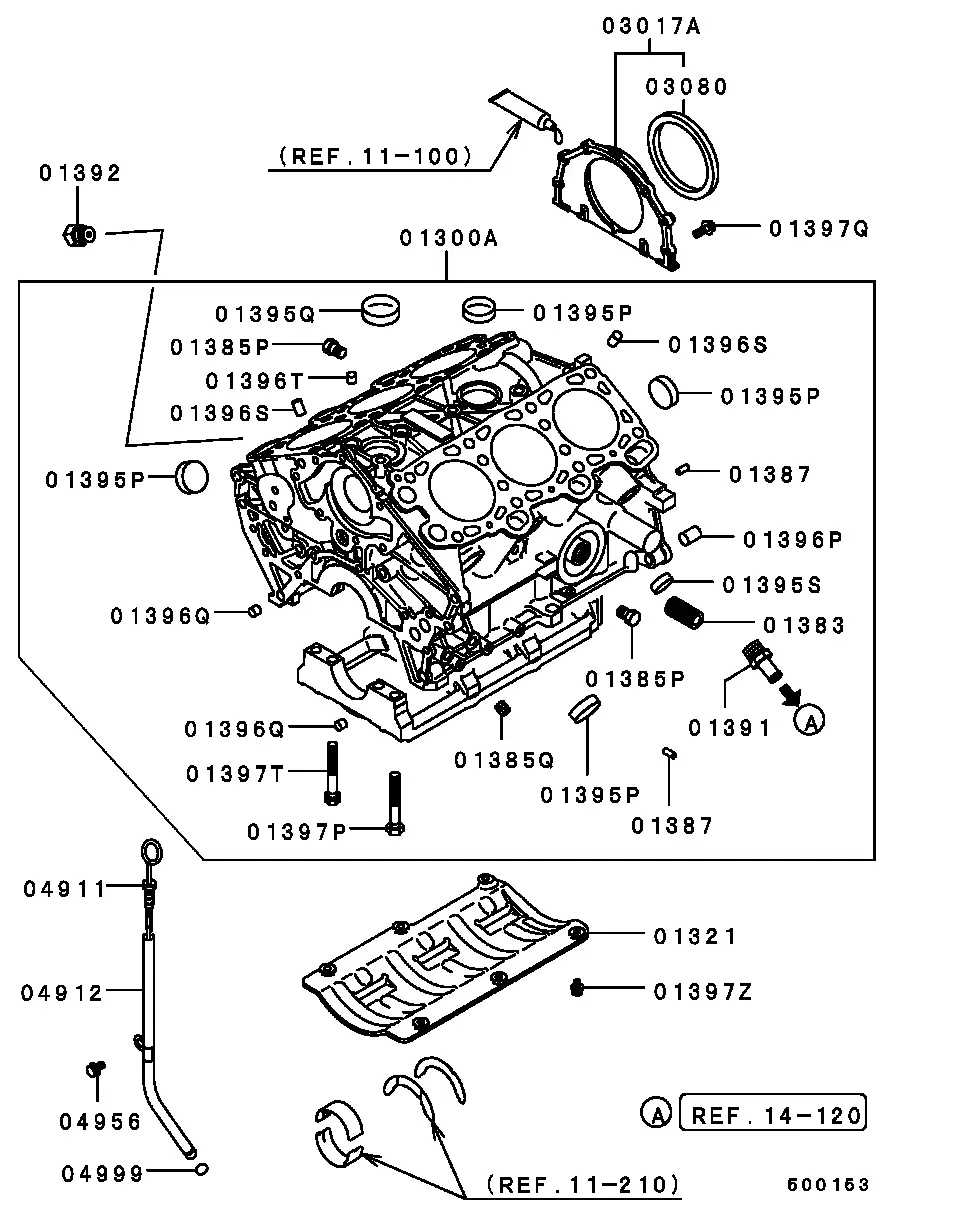 Cylinder block diagram