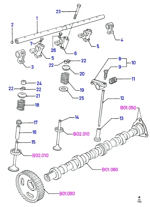 Valve train diagram