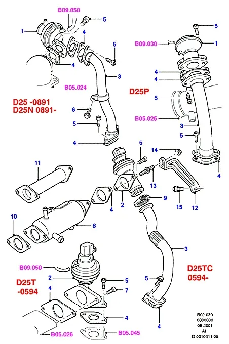EGR system diagram