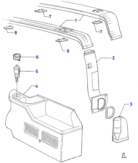Cabin heating system diagram
