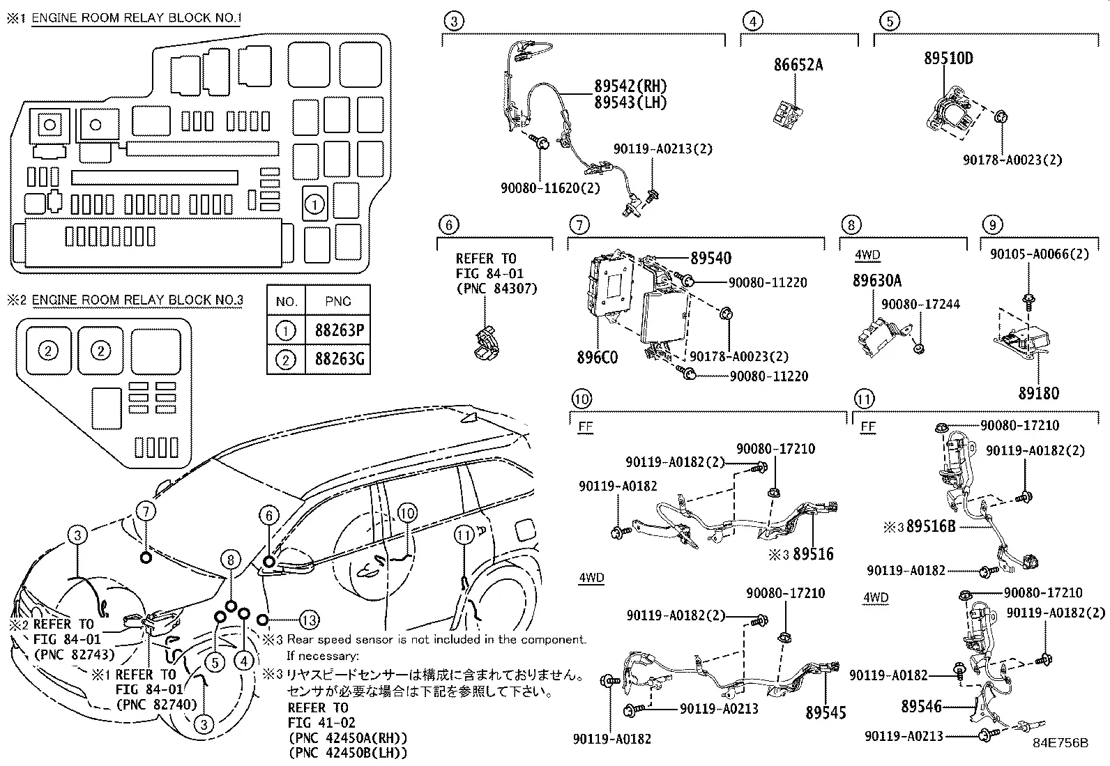 ABS Sensors diagram