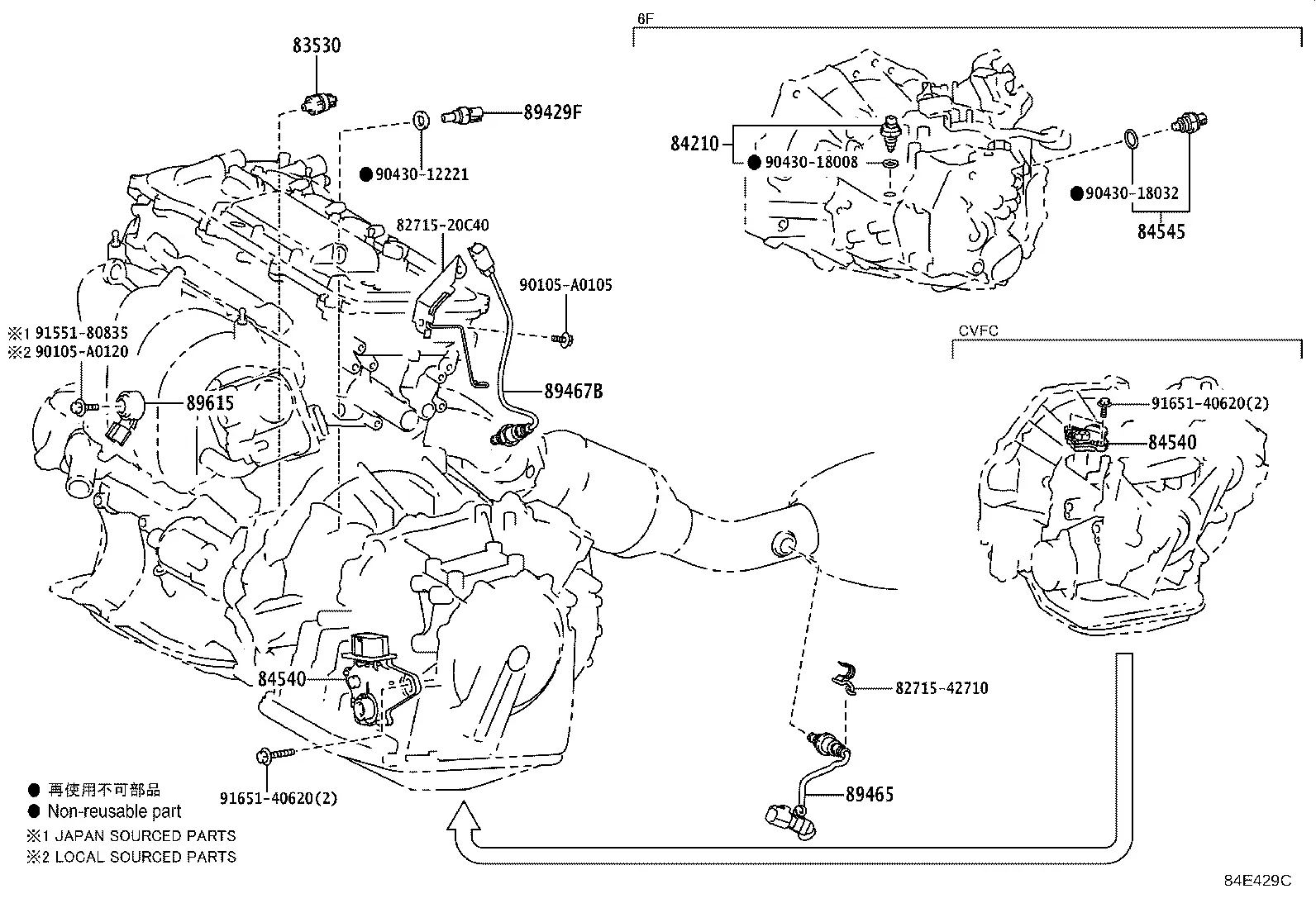 Engine Sensors diagram