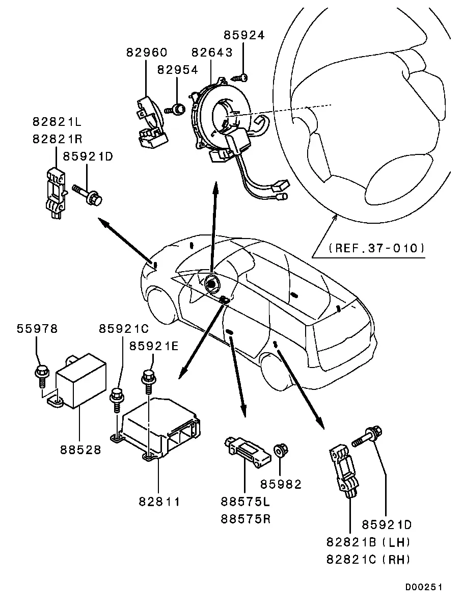 Airbag Sensors and Control Module diagram
