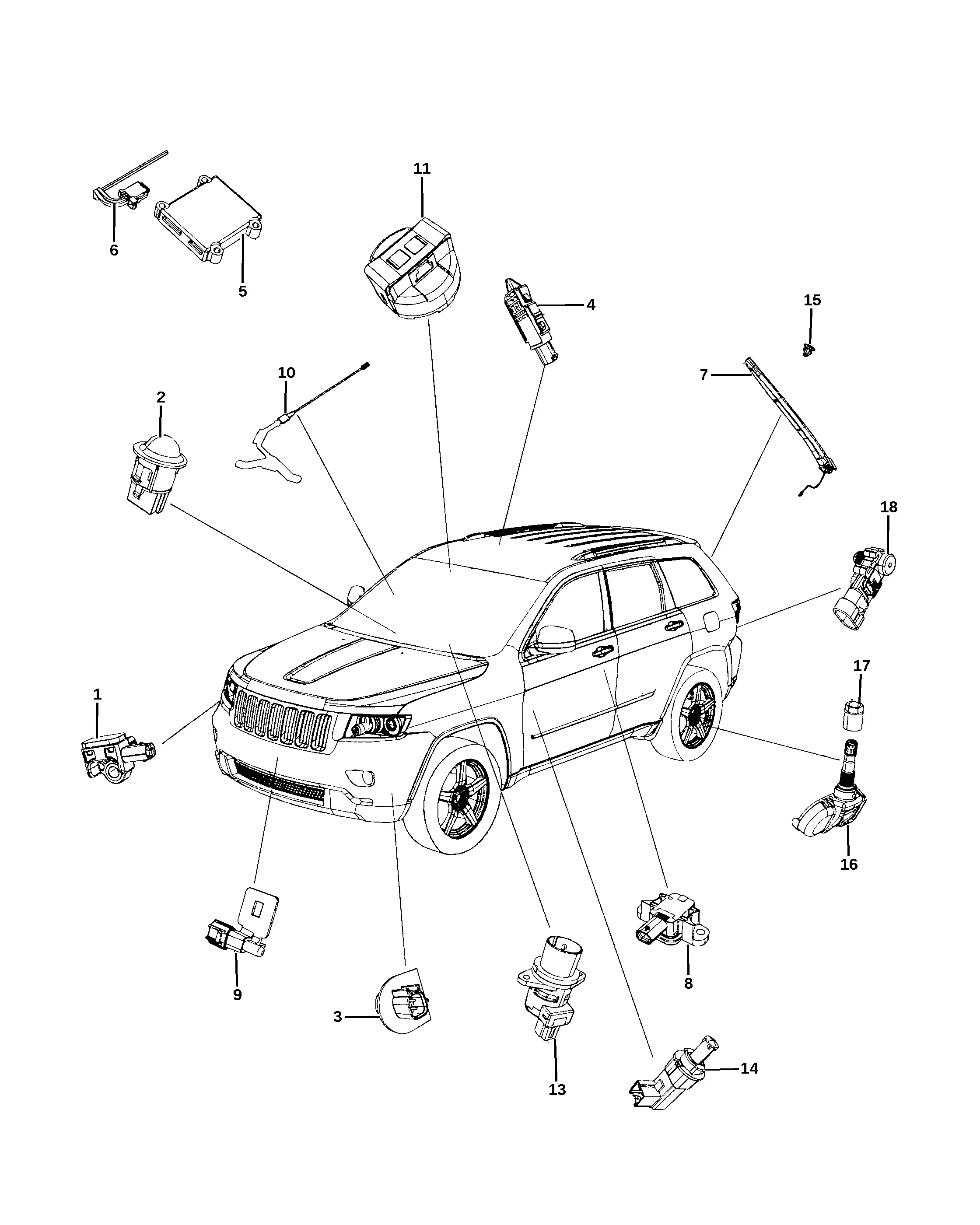 Body Sensors diagram
