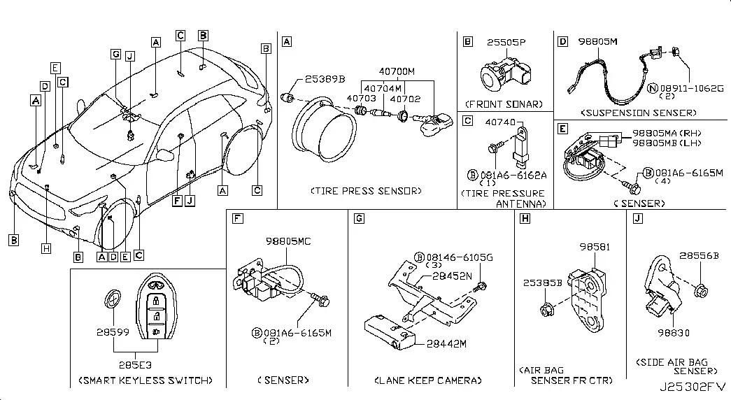 Body Sensors diagram