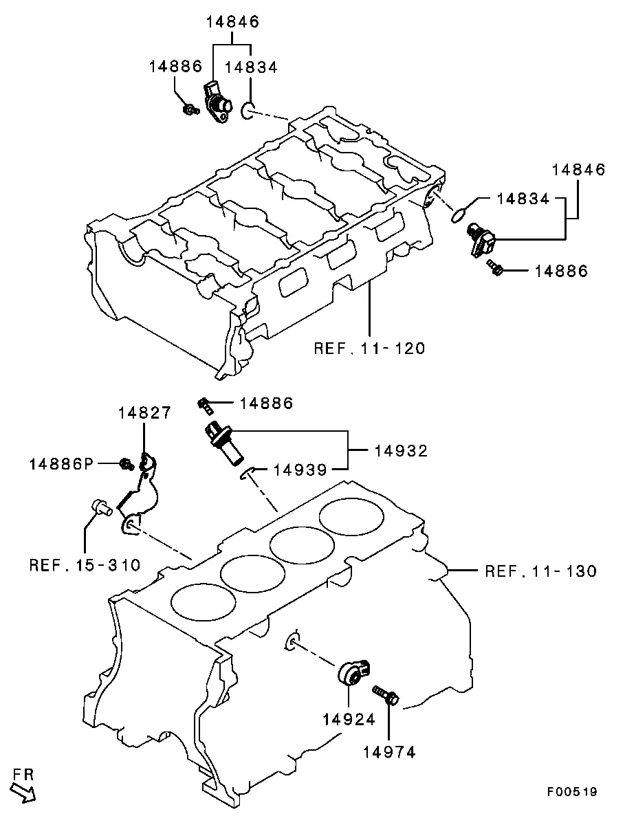 Engine Management Sensors diagram
