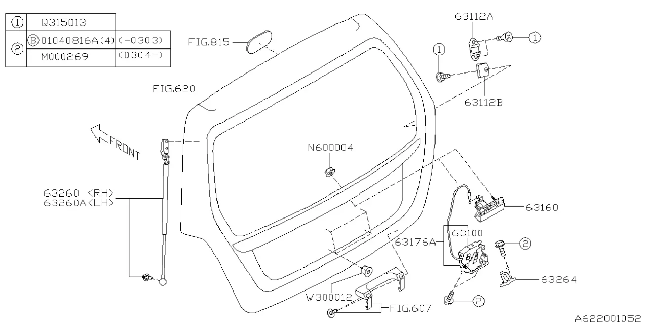 Tailgate diagram