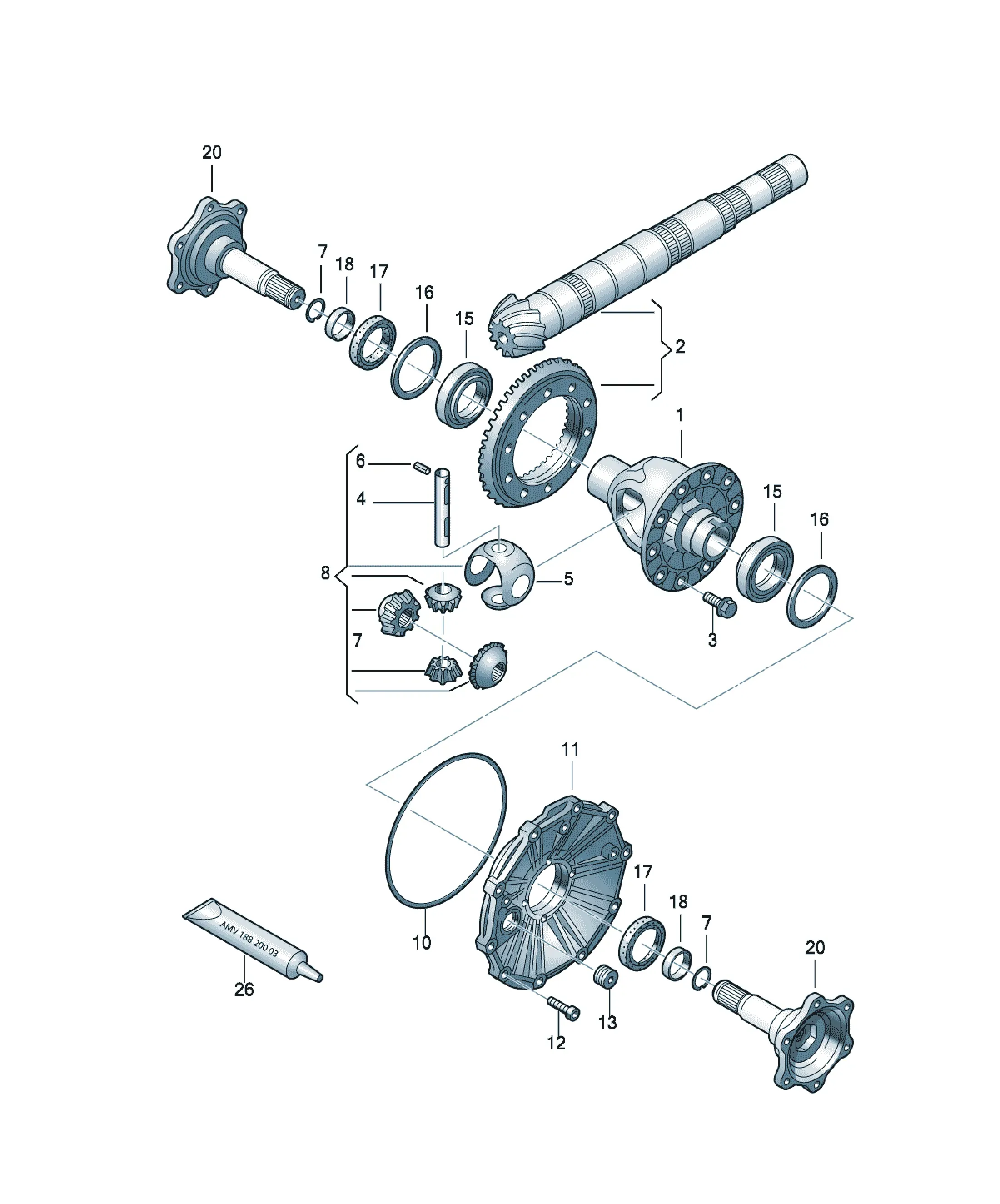 Differential diagram