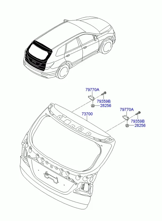 Tailgate diagram
