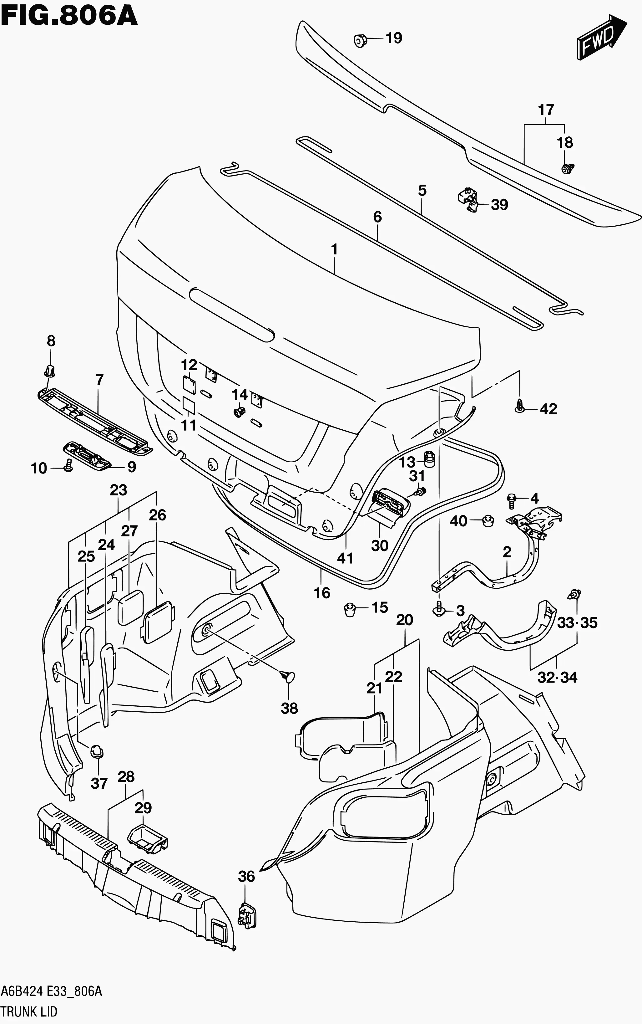Tailgate diagram