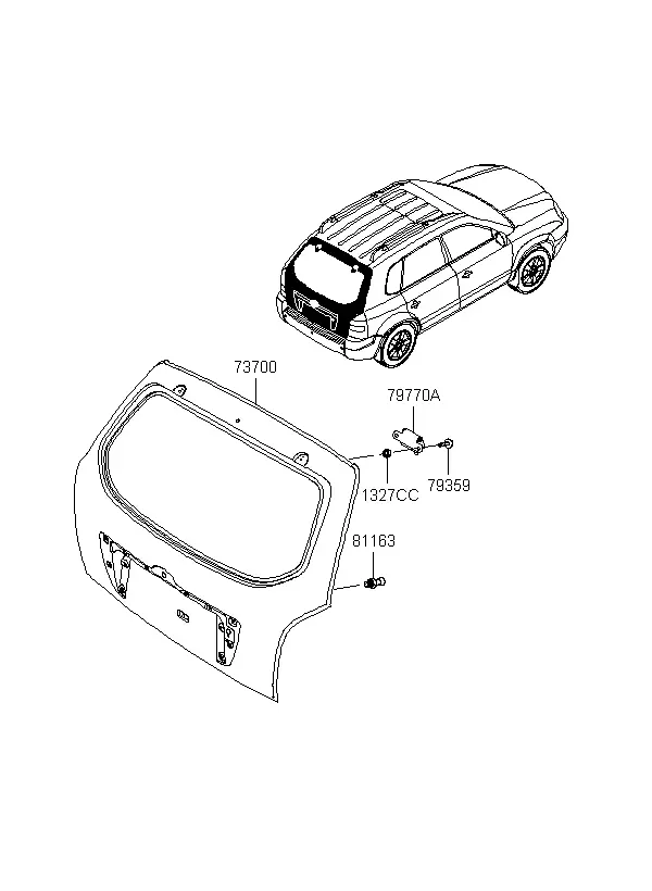 Tailgate diagram