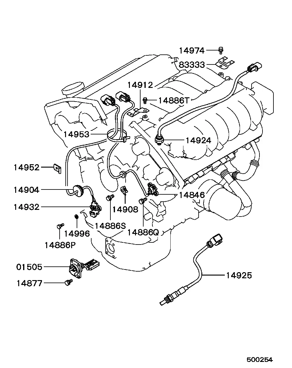 Engine control sensors diagram