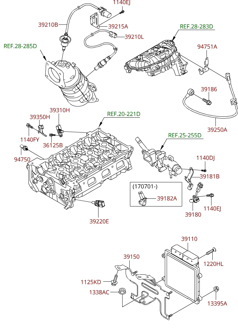Engine control unit diagram