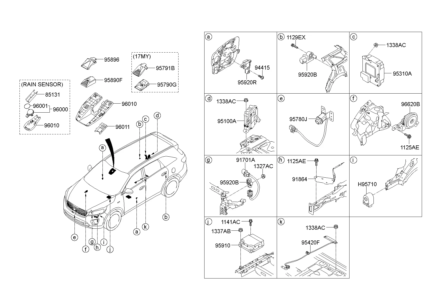 Electronic Control Modules and Sensors diagram