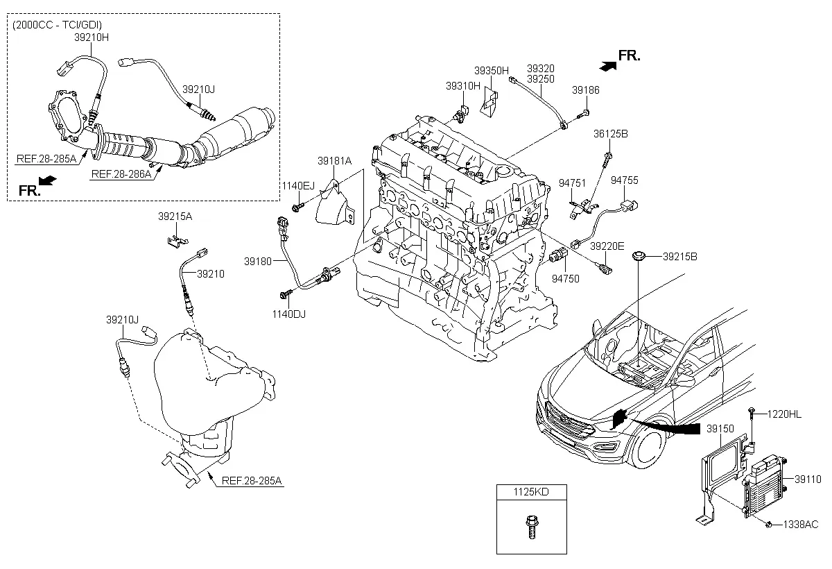 Engine Control Module diagram