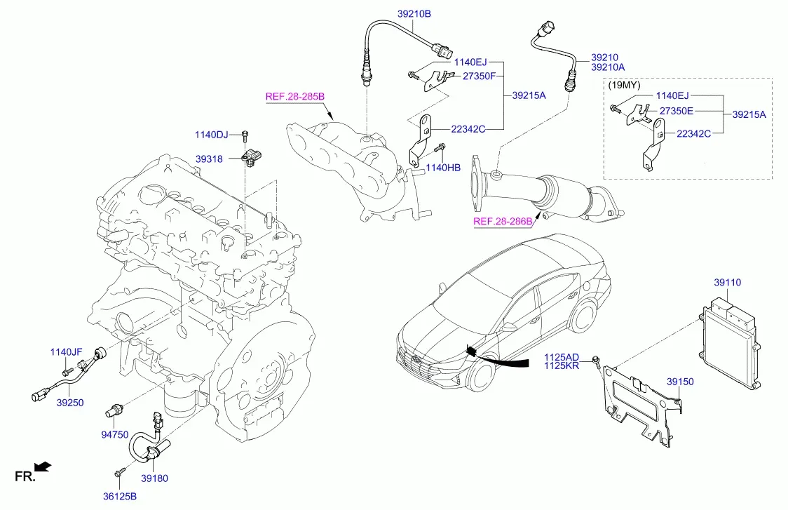 Engine Control Module diagram