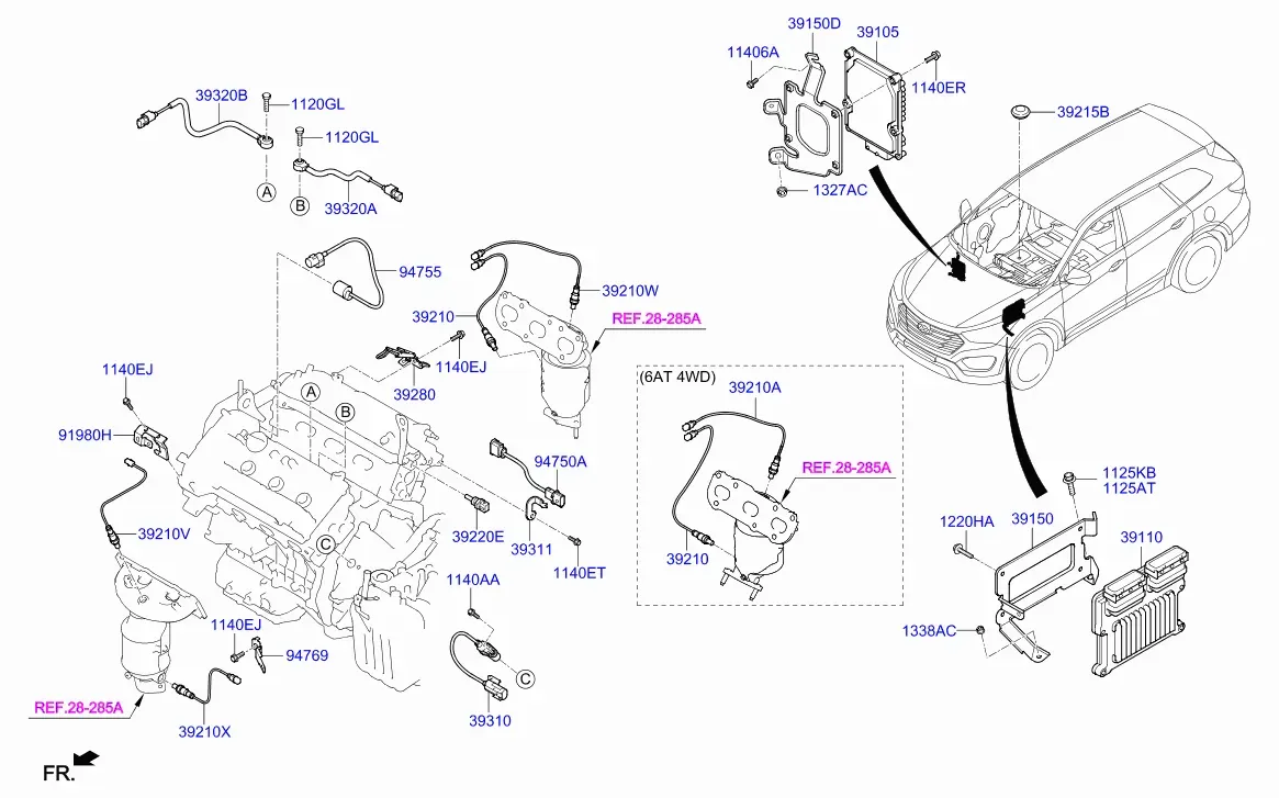 Engine Control Module diagram