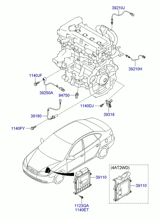 Engine Control Module diagram