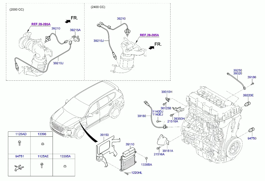 Engine Control Module diagram