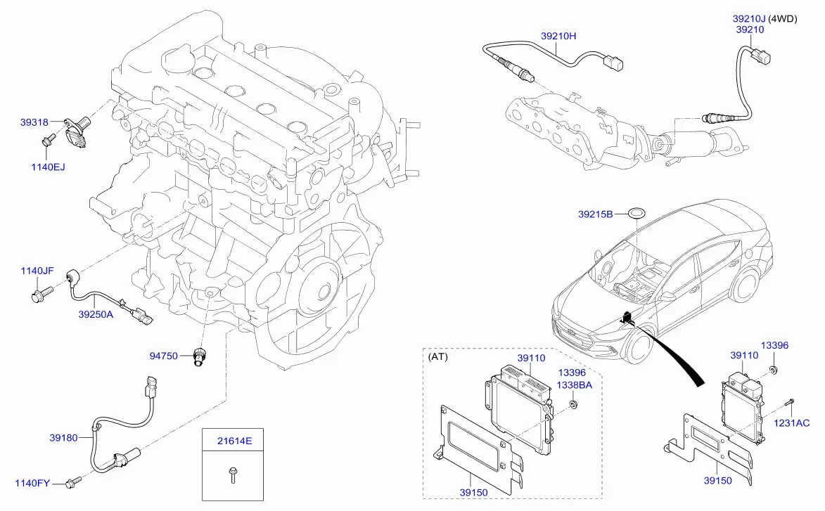 Engine Control Module diagram