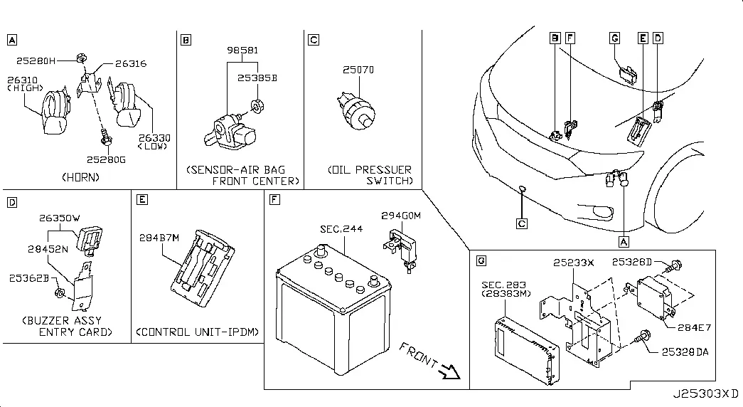 Engine Compartment Electronics diagram